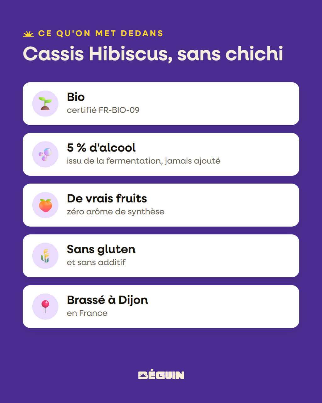 Étiquette Béguin Cassis Hibiscus : bio, sans gluten, 5 % alc., 33 cl