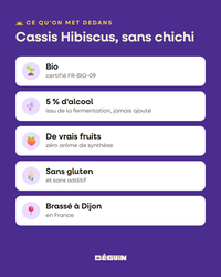Étiquette Béguin Cassis Hibiscus : bio, sans gluten, 5 % alc., 33 cl