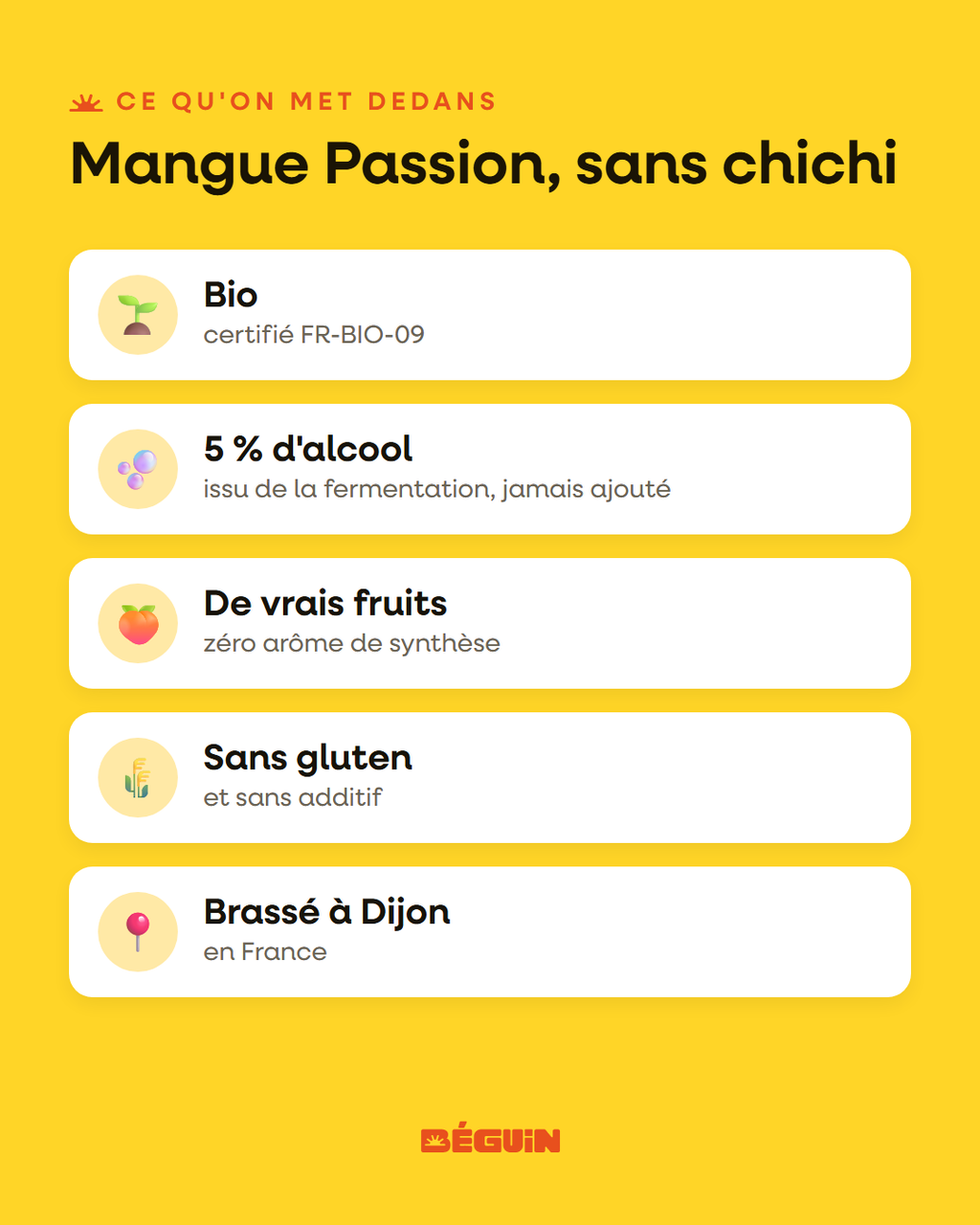 Étiquette Béguin Mangue Passion : bio, sans gluten, 5 % alc., 33 cl