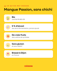 Étiquette Béguin Mangue Passion : bio, sans gluten, 5 % alc., 33 cl